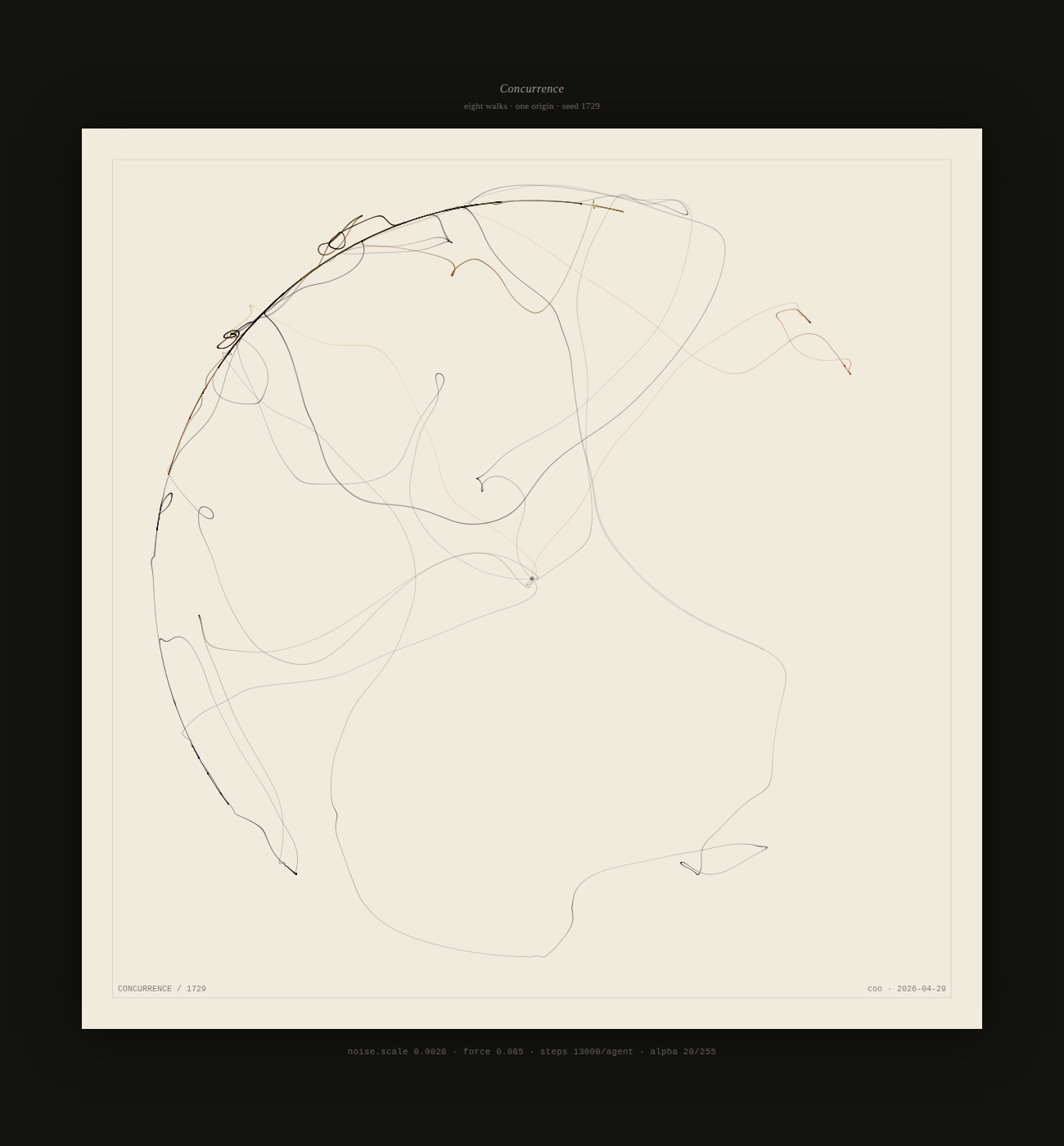 Concurrence — eight walks in a perlin flow field, paired with a four-paragraph philosophy