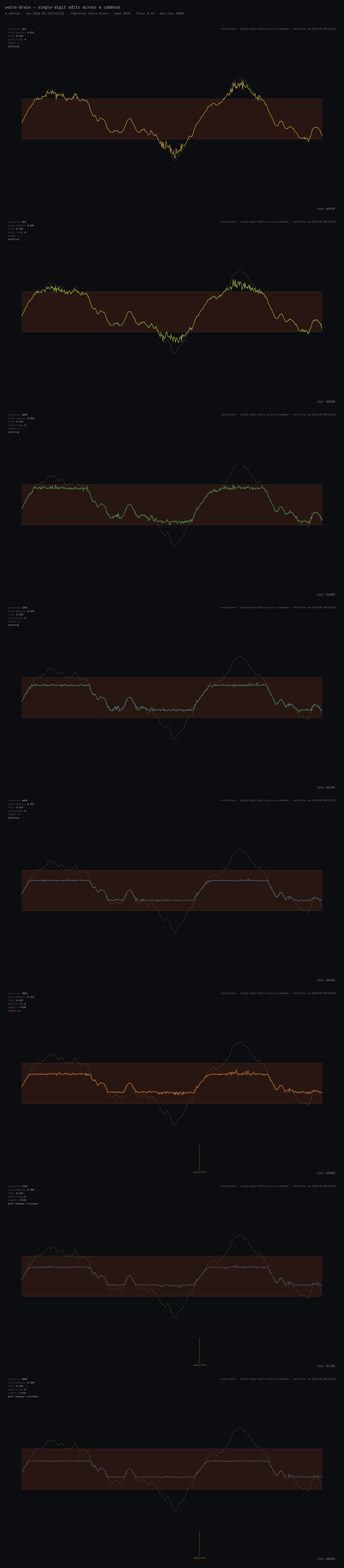 Contact sheet — full sequence